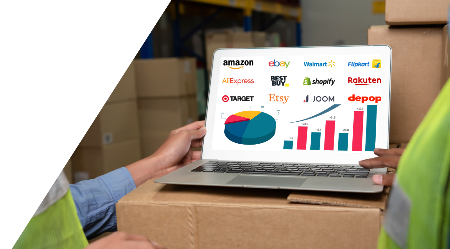 Optimize, Engage, Sell