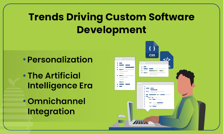 Trends Driving Custom Software Application Development