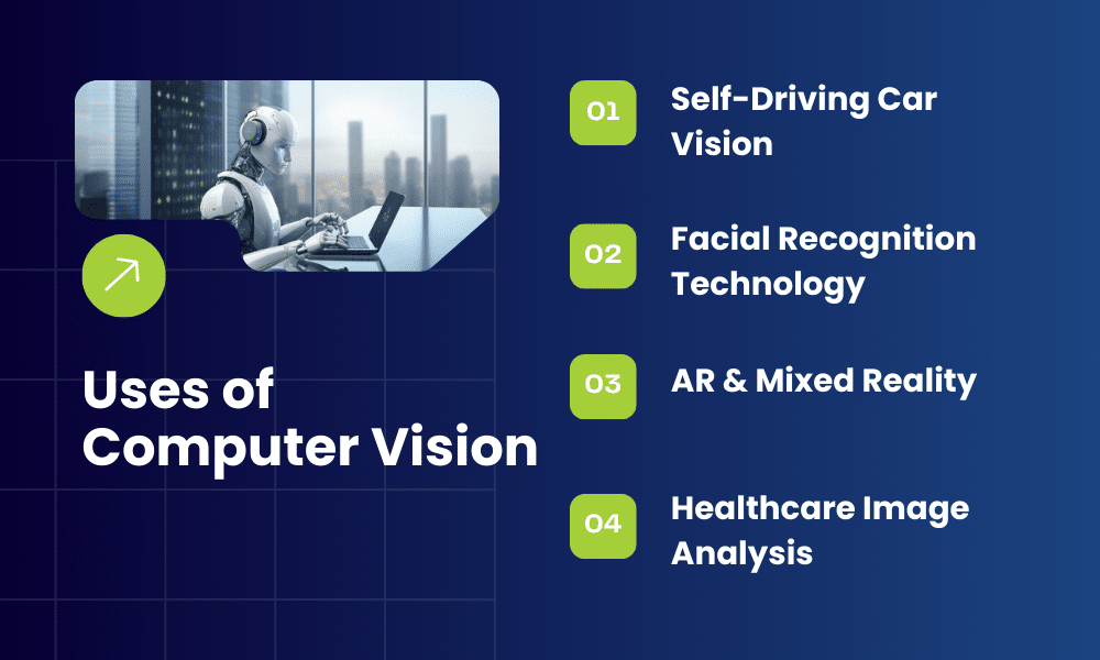 What is Computer Vision used for?