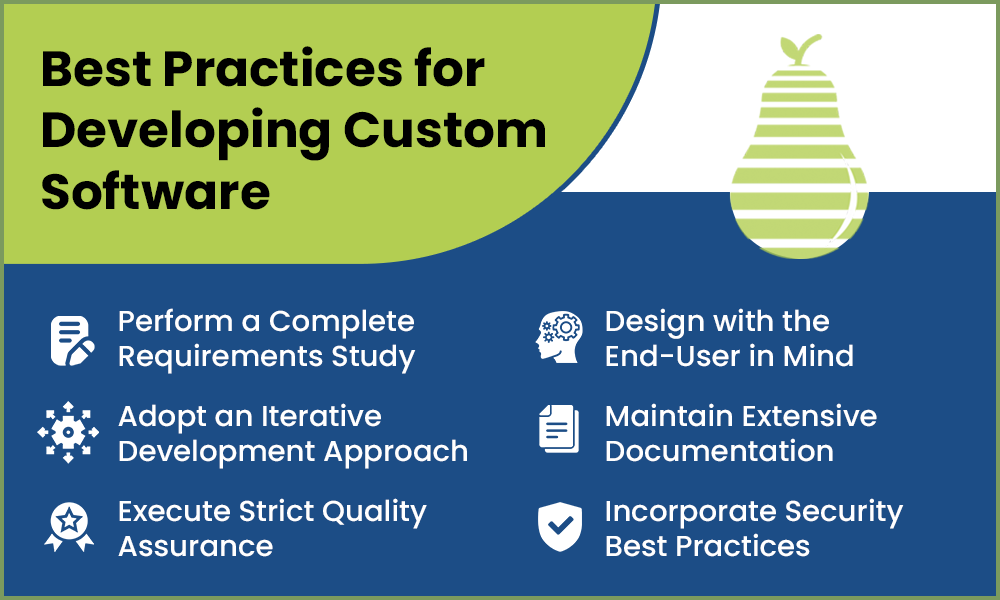Best Practices for Developing Custom Software
