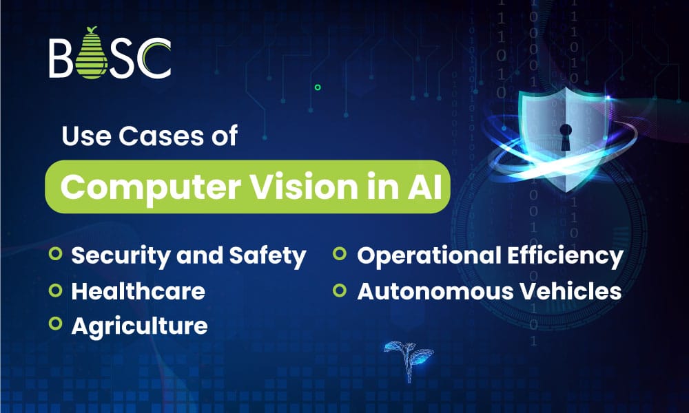 Use Cases of Computer Vision in AI