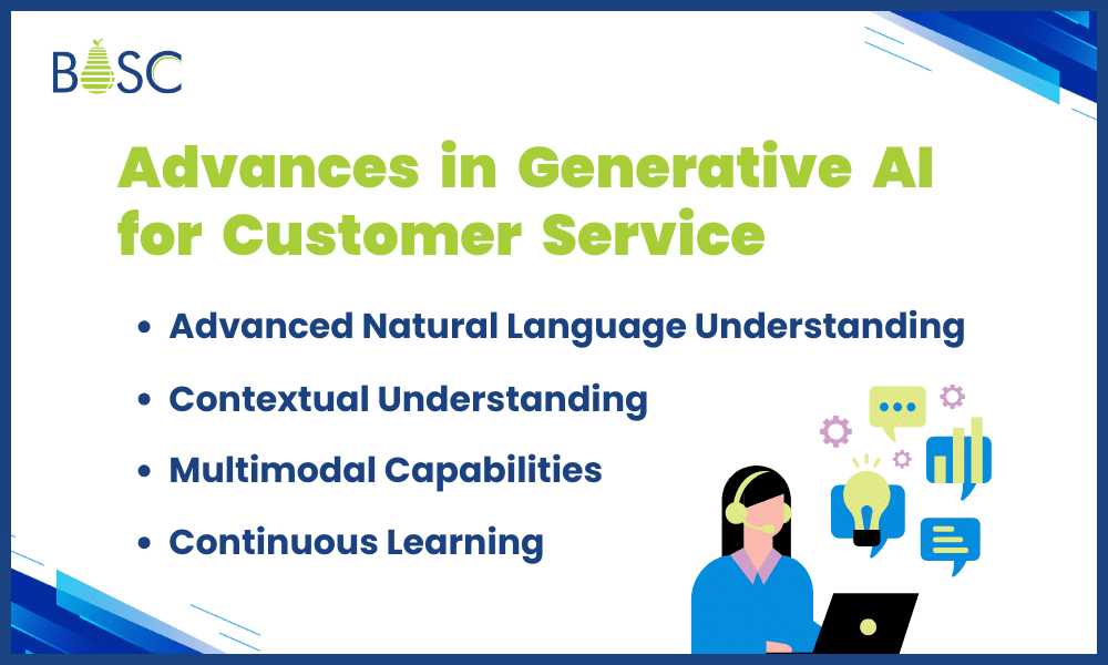 Advances in Generative AI for Customer Service
