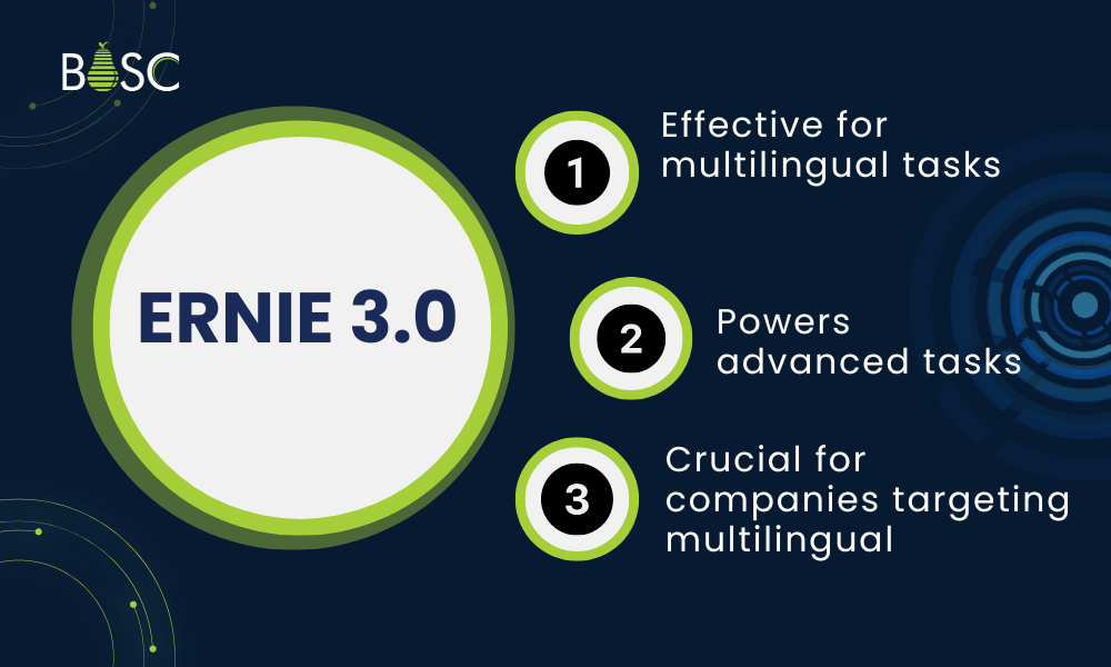 ERNIE 3.0