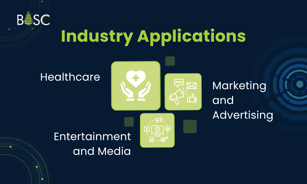 Industry Applications