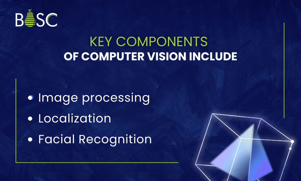 Key Components of Computer Vision Include