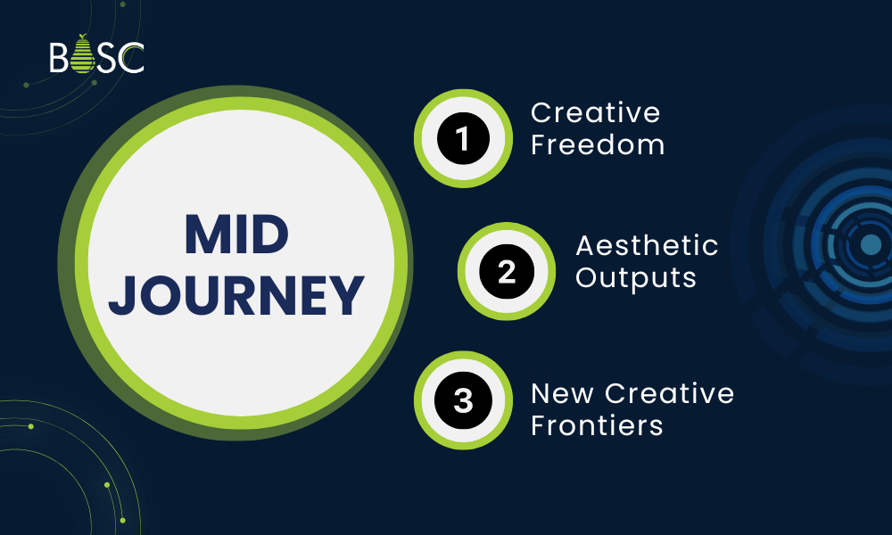 MidJourney