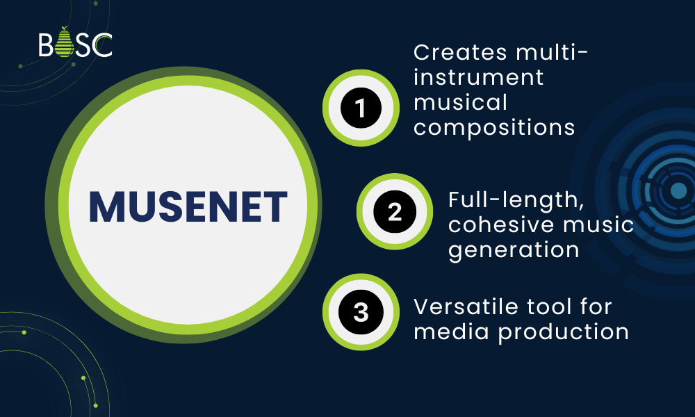 MuseNet