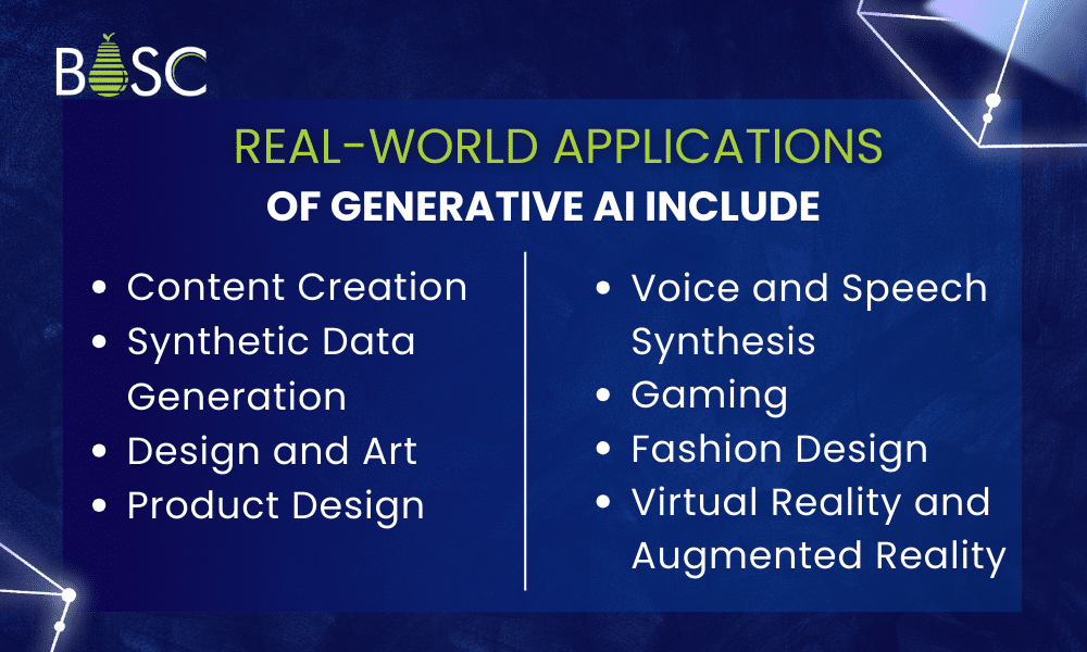 Real-world applications of generative AI include