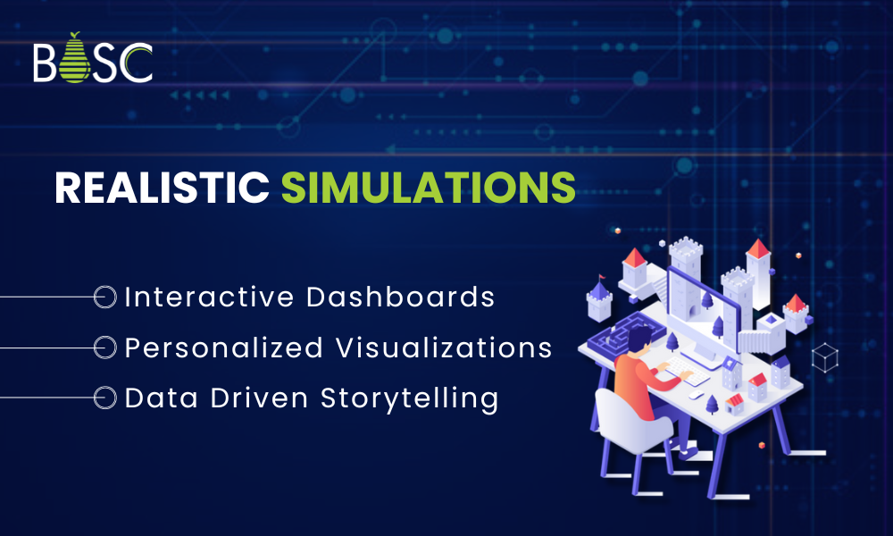 Realistic Simulations