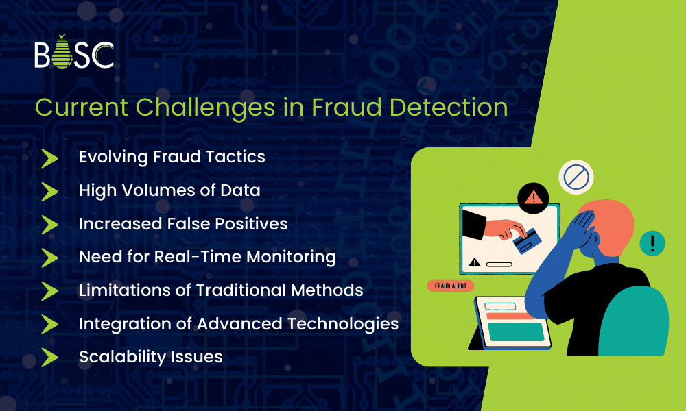 Current Challenges in Fraud Detection