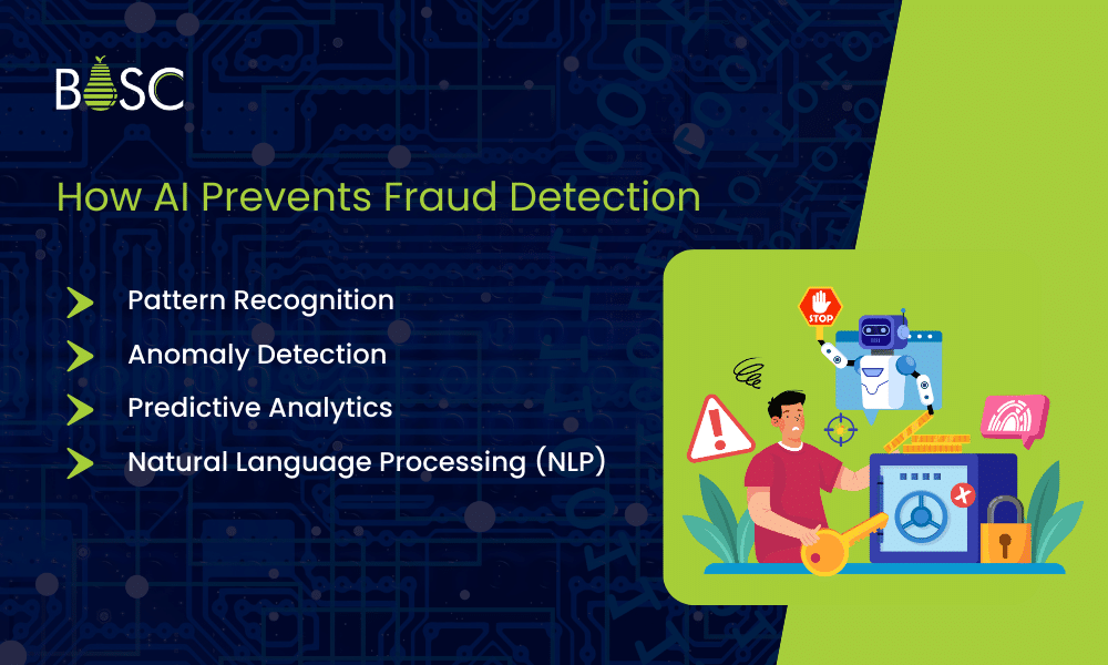 How AI Prevents Fraud Detection