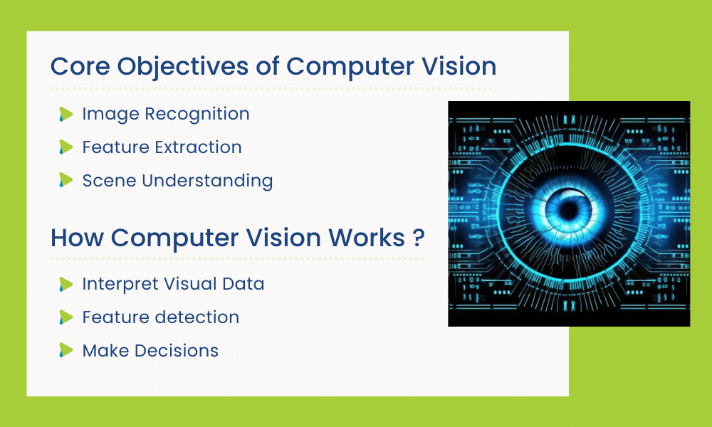 Core Objectives of Computer Vision