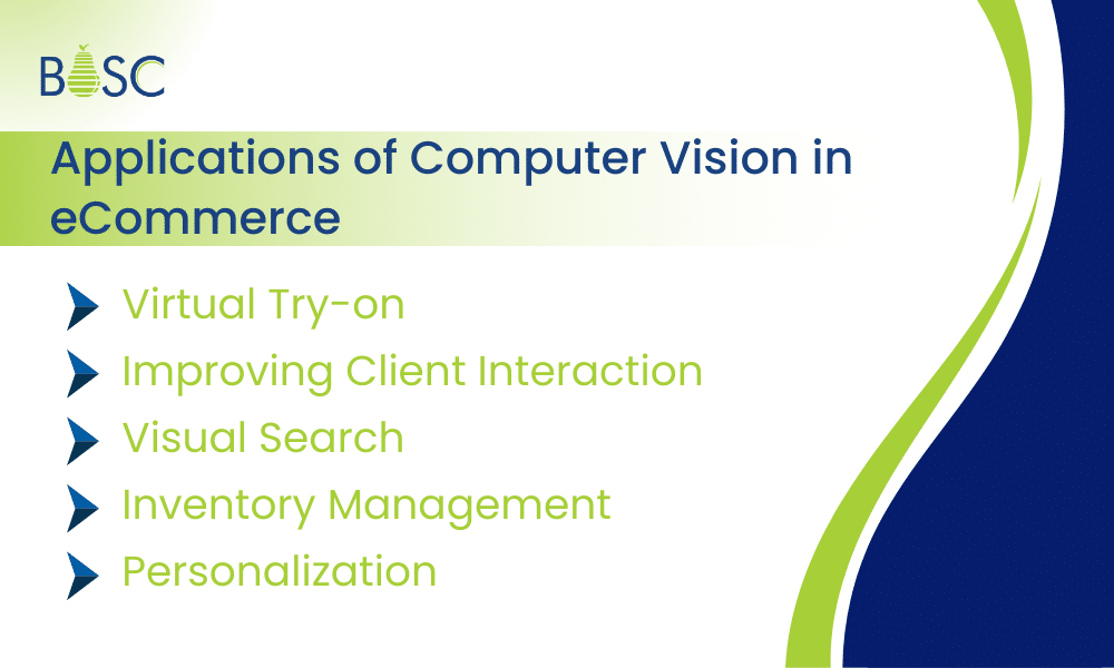 Applications of Computer Vision in eCommerce