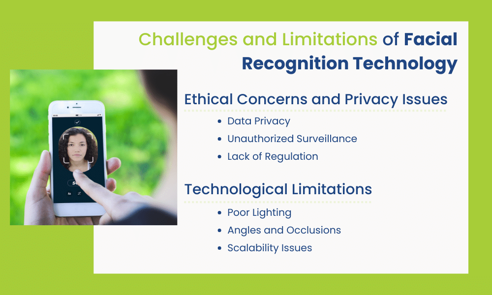 Challenges and Limitations of Facial Recognition Technology