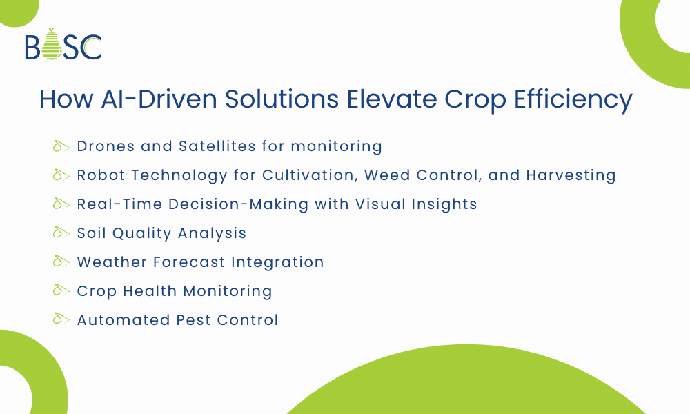 How AI-Driven Solutions Elevate Crop Efficiency