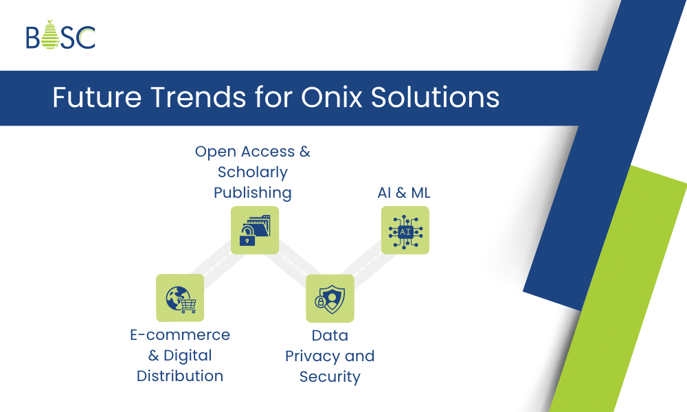 Future Trends for Onix Solutions