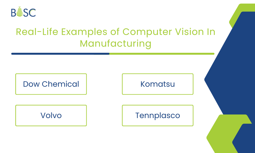 Real-Life Examples of Computer Vision In Manufacturing
