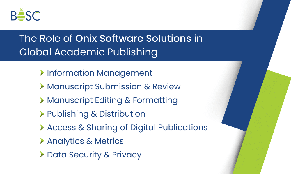 The Role of Onix Software Solutions in Global Academic Publishing