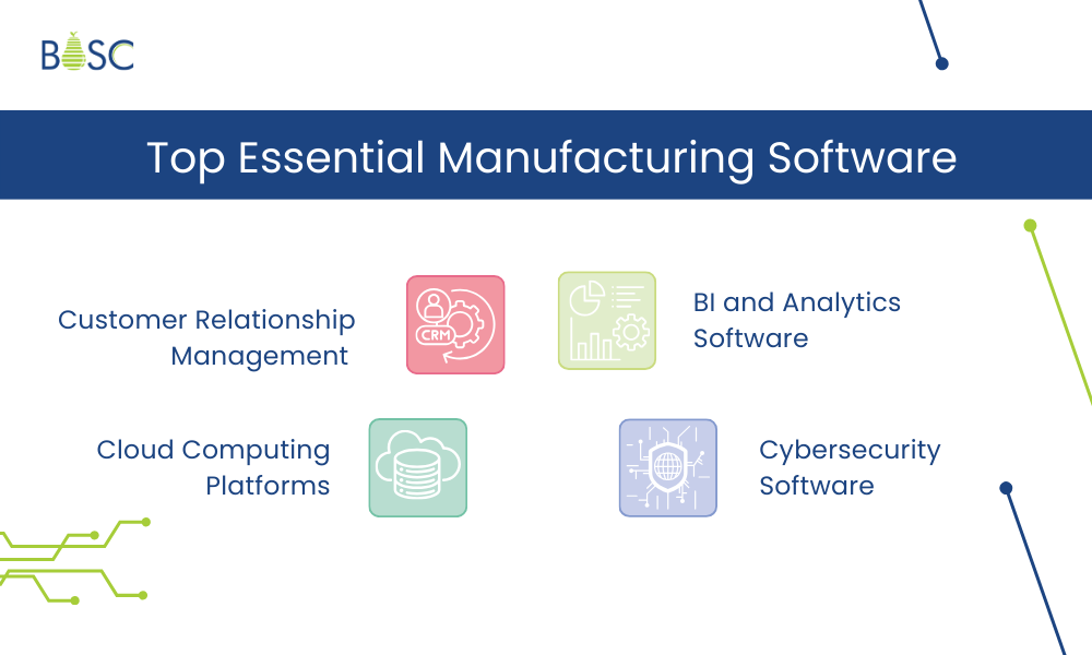 Top Essential Manufacturing Software