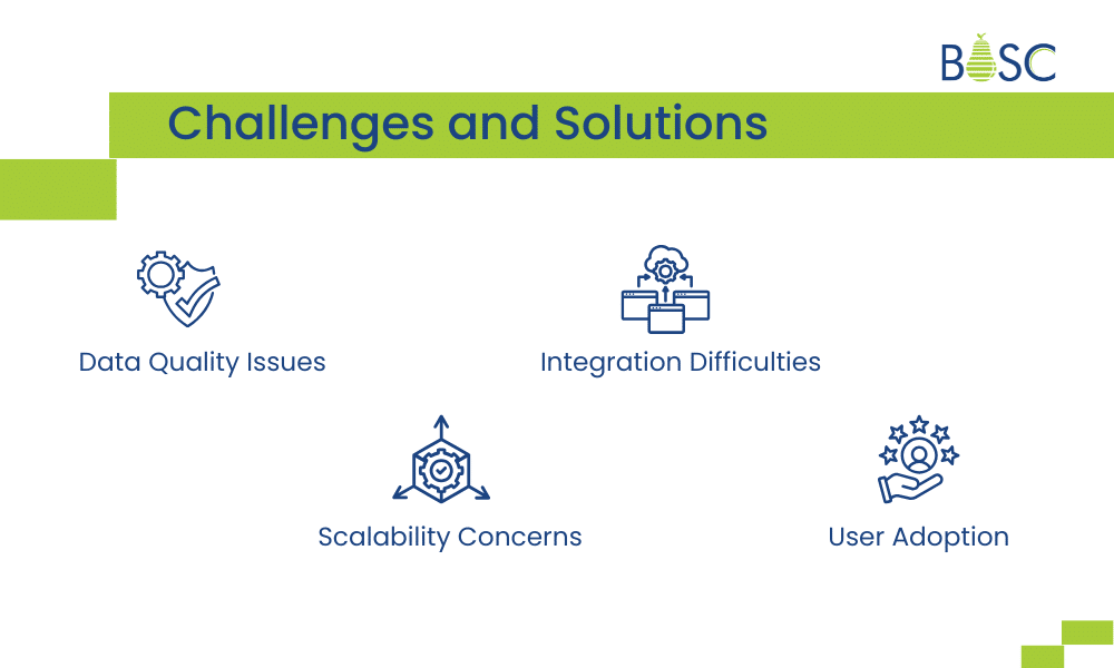 Challenges and Solutions