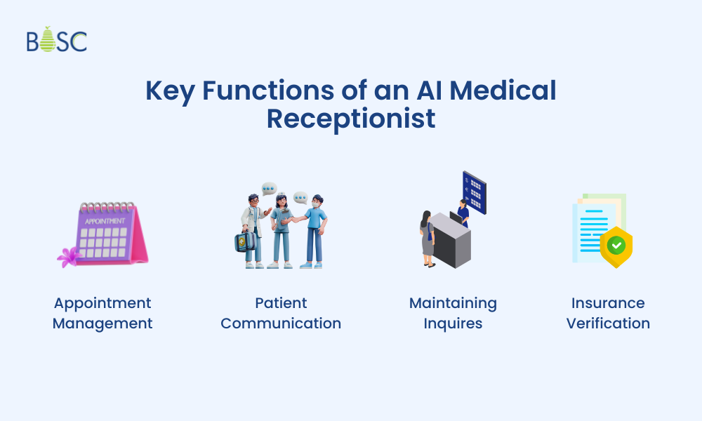 Key Functions of an AI Medical Receptionist