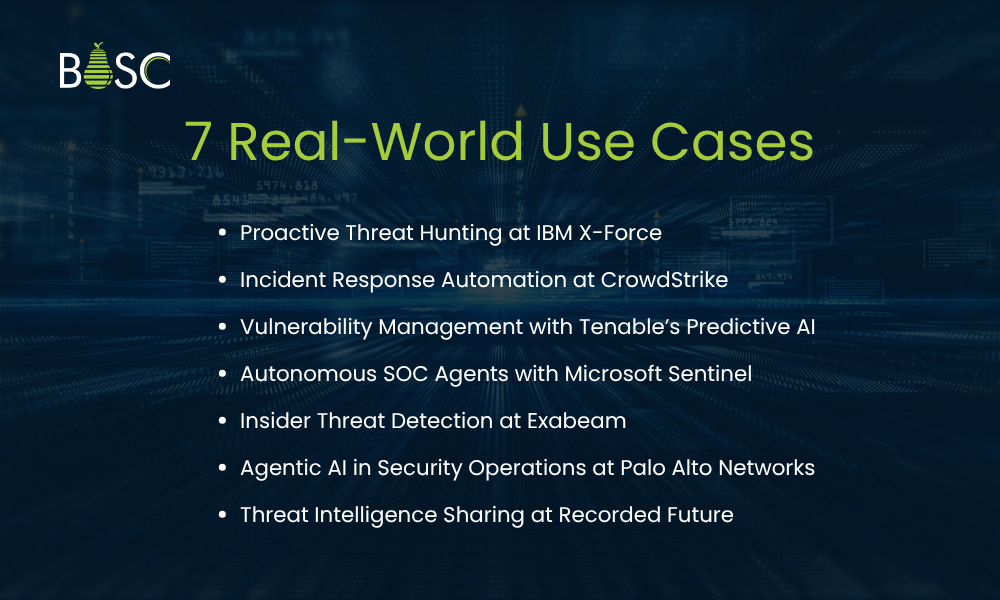 7 Real-World Use Cases